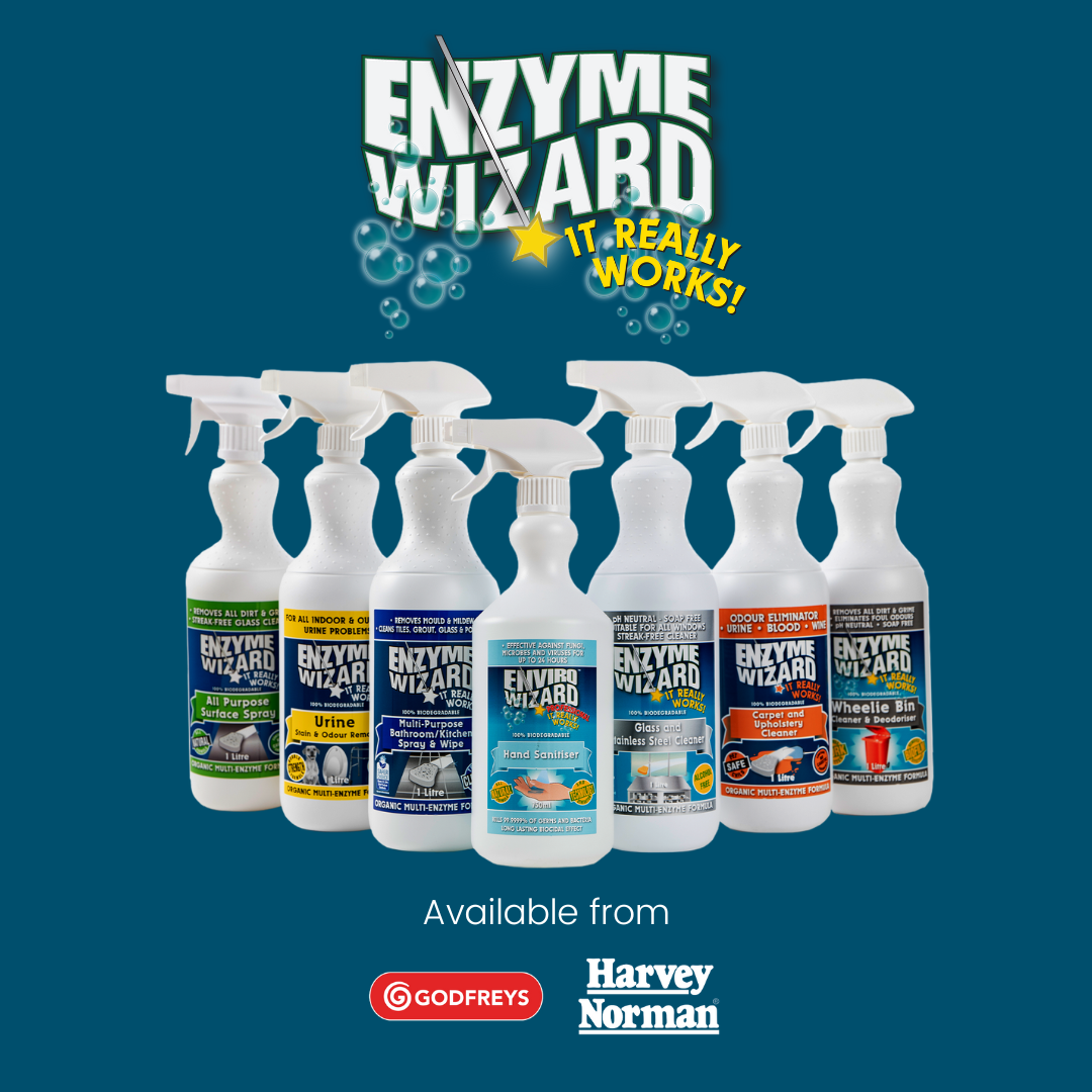Video Production for Enzyme Wizard